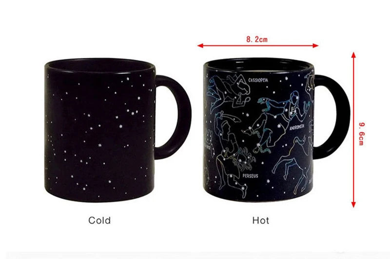 All 12 Zodiac Consellations Color Changing Mug for Astrology Lovers